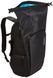 Рюкзак Thule EnRoute Camera Backpack 25L (Dark Forest)