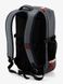 Рюкзак Ride 100% TRANSIT Backpack [Steel]