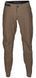 Вело штаны FOX RANGER PANT [Dirt], 38