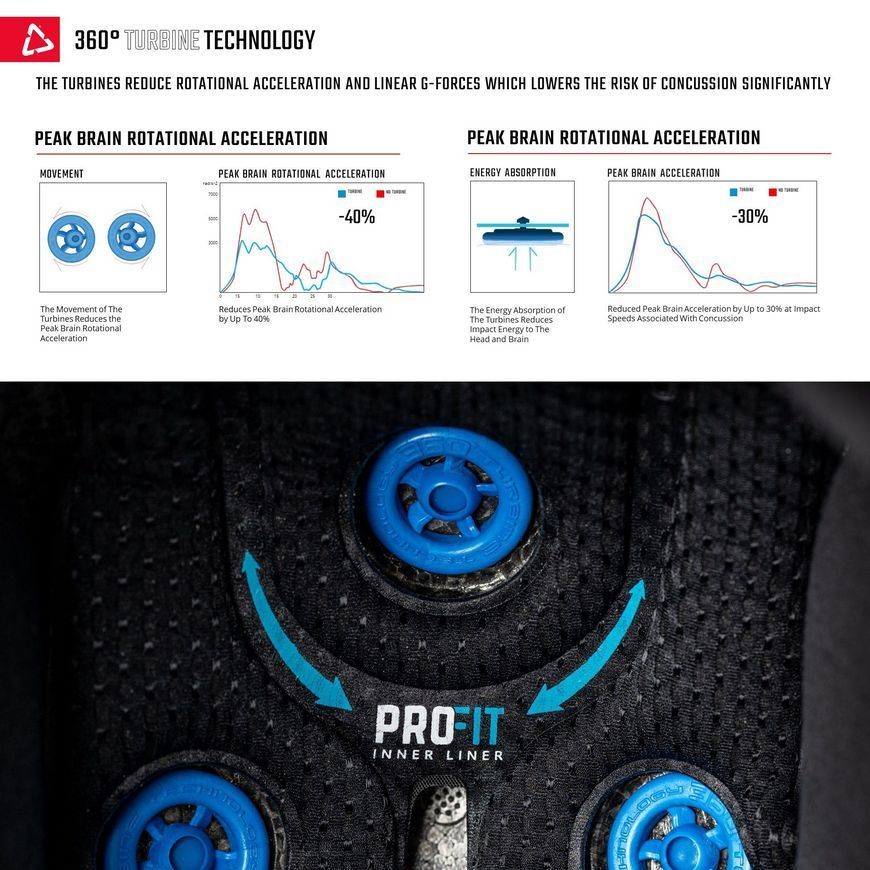 Вело шлем LEATT Helmet MTB 1.0 Gravity [Steel], M