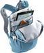 Рюкзак DEUTER Stepout 12 л [atlantic-ink]
