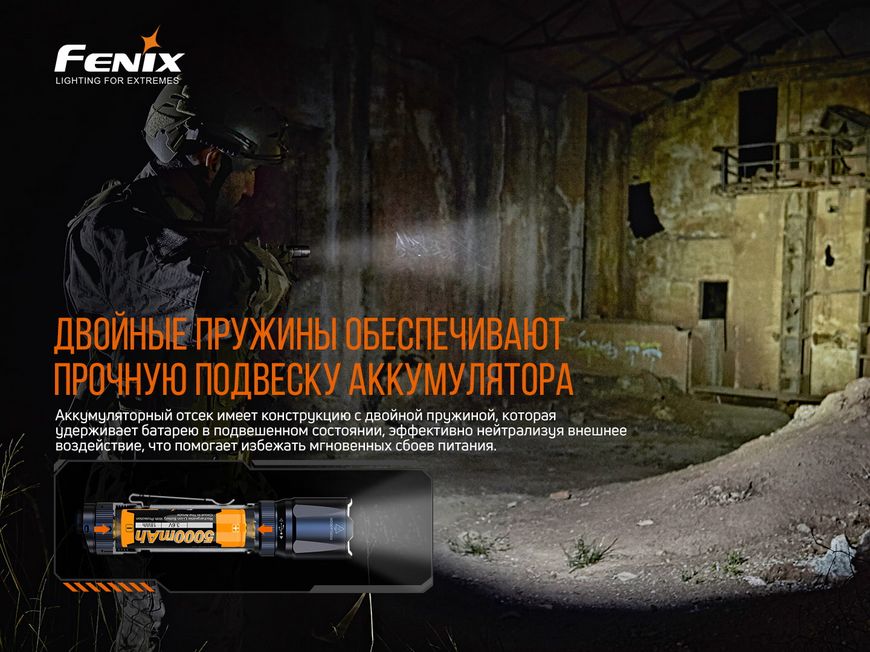 Ліхтар тактичний Fenix TK20R V2.0