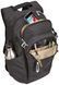 Рюкзак Thule Construct Backpack 24L (Black)