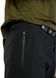 Водостійкі вело штани FOX DEFEND 3L WATER PANT [Black], 40