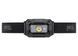 Налобный фонарь PETZL ARIA 1 RGB [Black]