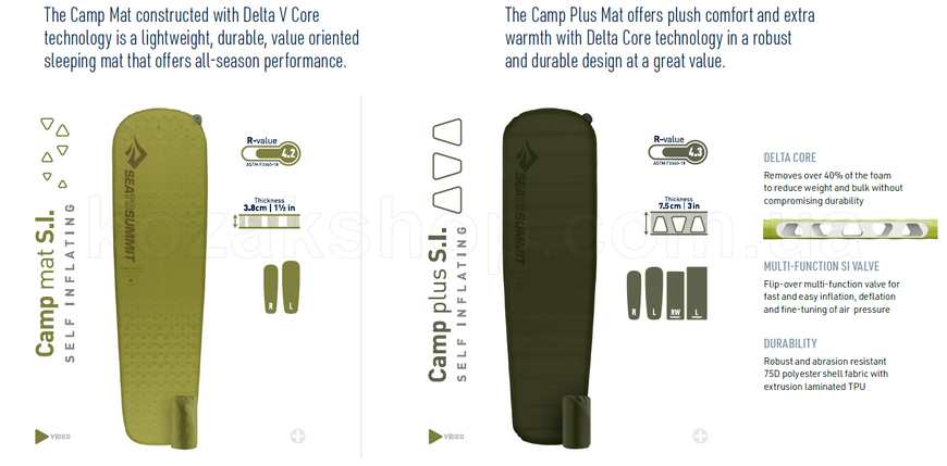 Самонадувающийся коврик Sea to Summit Camp Mat 38mm, Olive (Large)
