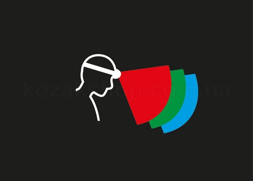 Налобный фонарь PETZL ARIA 1 RGB [Black]