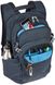 Рюкзак Thule Construct Backpack 24L (Carbon Blue)