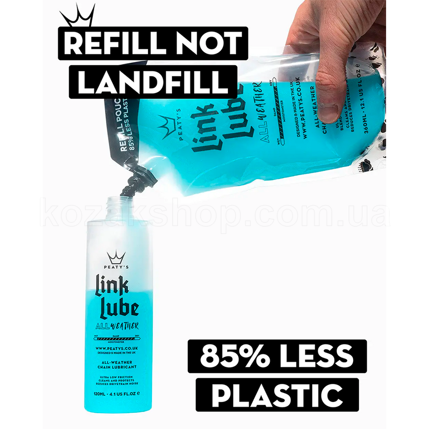Смазка для цепи Peaty's LinkLube All-Weather, 360ml