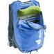 Рюкзак для трейлраннинга Deuter Ascender 13 л [indigo]