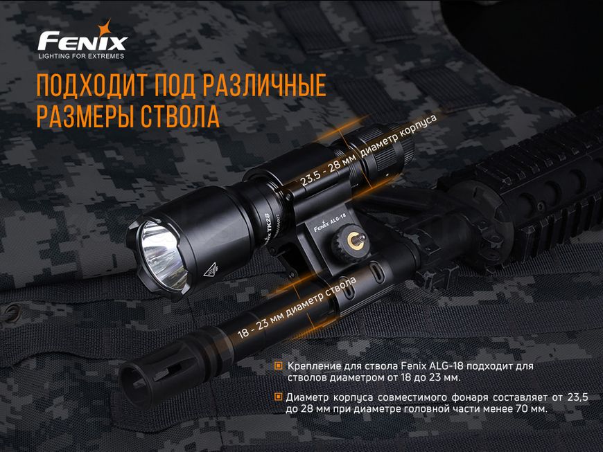 Крепление на оружие для фонарей Fenix ALG-18