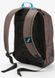 Рюкзак 100% Backpack - SKYCAP [Grey], Medium