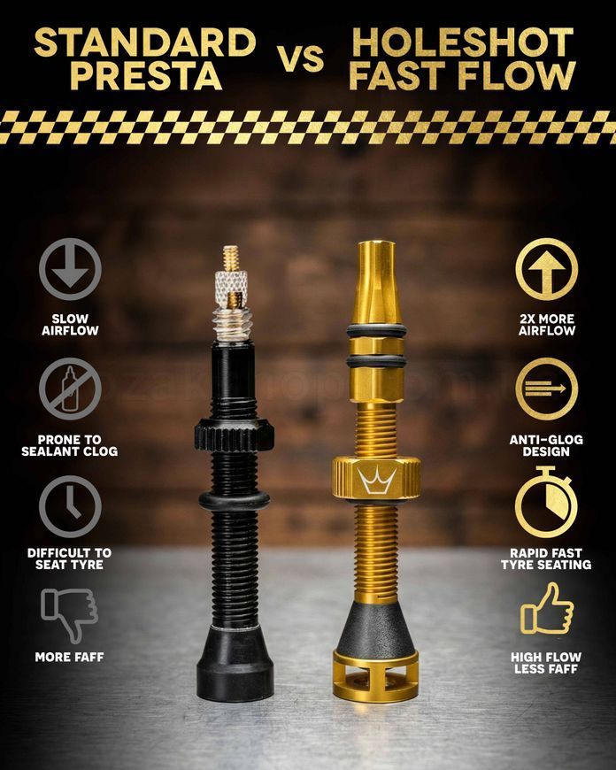 Ніпелі Peaty's Holeshot Fast Flow Tubeless Valves, 80mm, Black