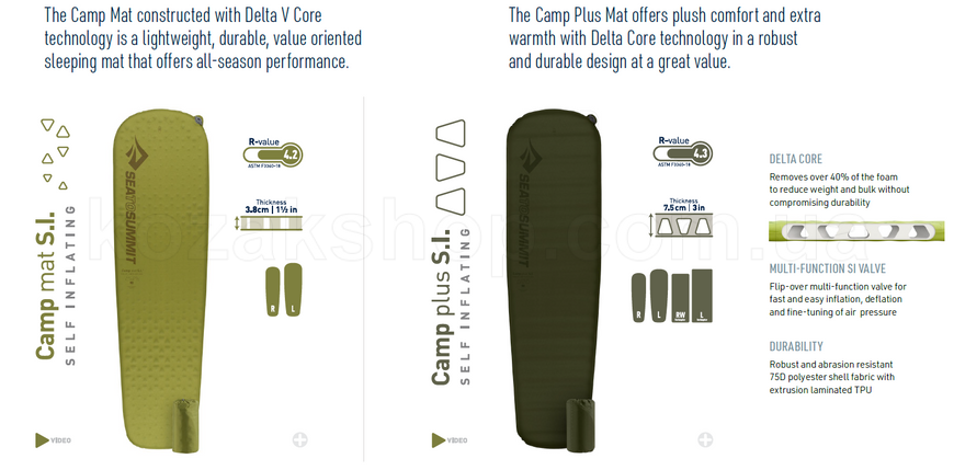 Самонадувний килимок Sea to Summit Camp Plus Mat 75mm, Moss (Regular)