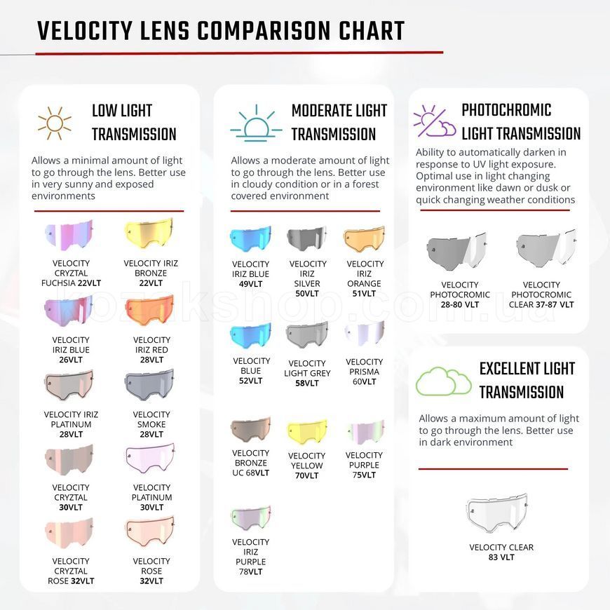 Маска LEATT Velocity 4.5 Goggle [Red], Grey Lens