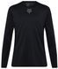 Вело джерси FOX FLEXAIR LS Jersey [Black], M