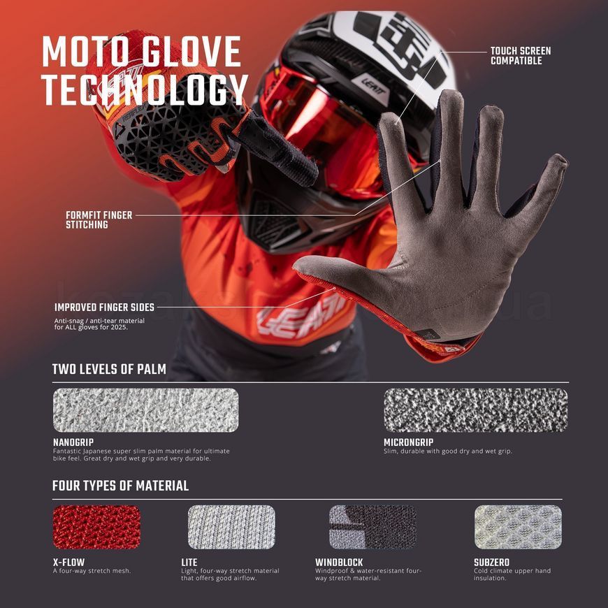 Зимние перчатки LEATT Moto 2.5 WindBlock Glove [Burn Red], M