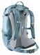 Рюкзак Deuter Futura 21 SL [dusk-slateblue]