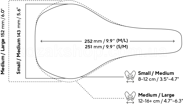 Седло Ergon SMS Women M/L