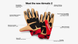 Мото рукавички 100% AIRMATIC 2 Glove [Black], XL