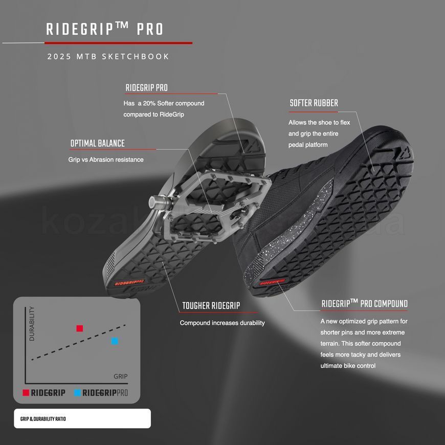 Вело взуття LEATT 2.0 Ride On Shoe [Black], 11