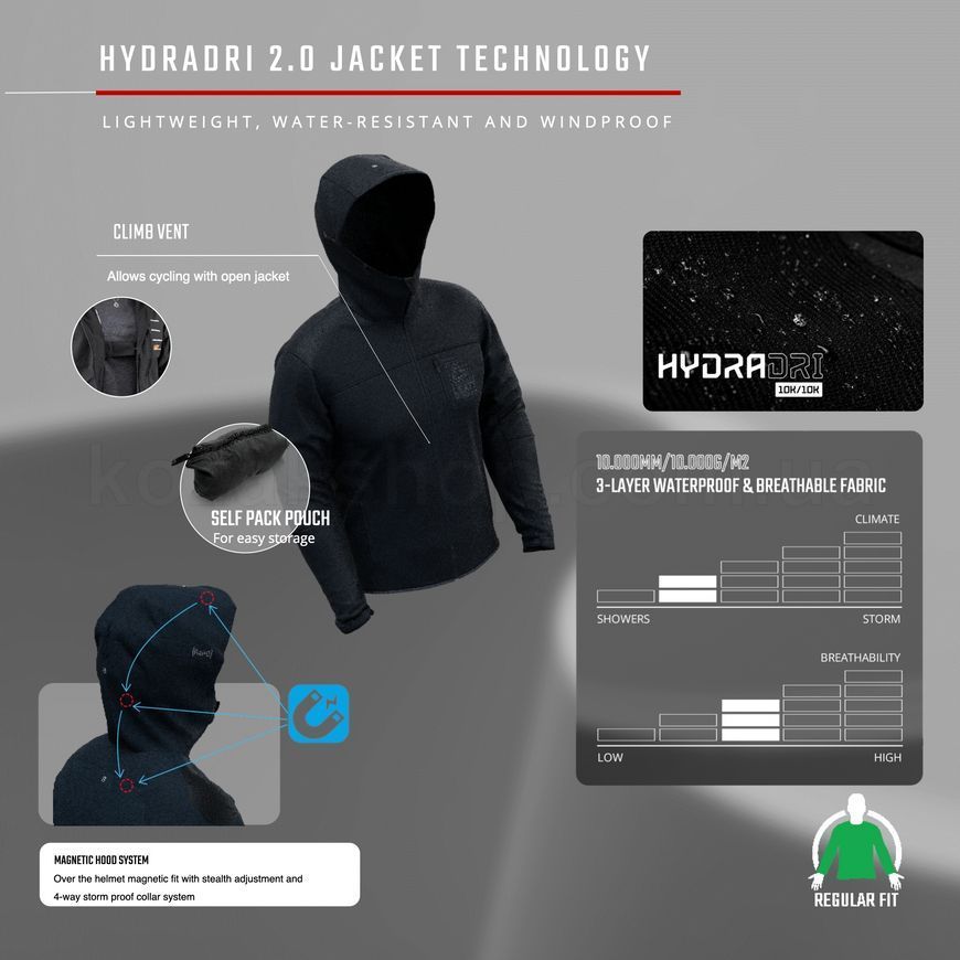 Вело куртка LEATT MTB 2.0 HydraDri Jacket [Pistachio], XL
