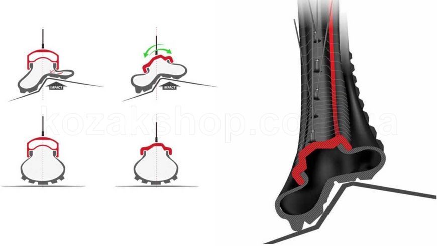 Обід Zipp 3ZERO MOTO Tubeless 27,5 Rear 32hole Silver/Silver Graphic A1