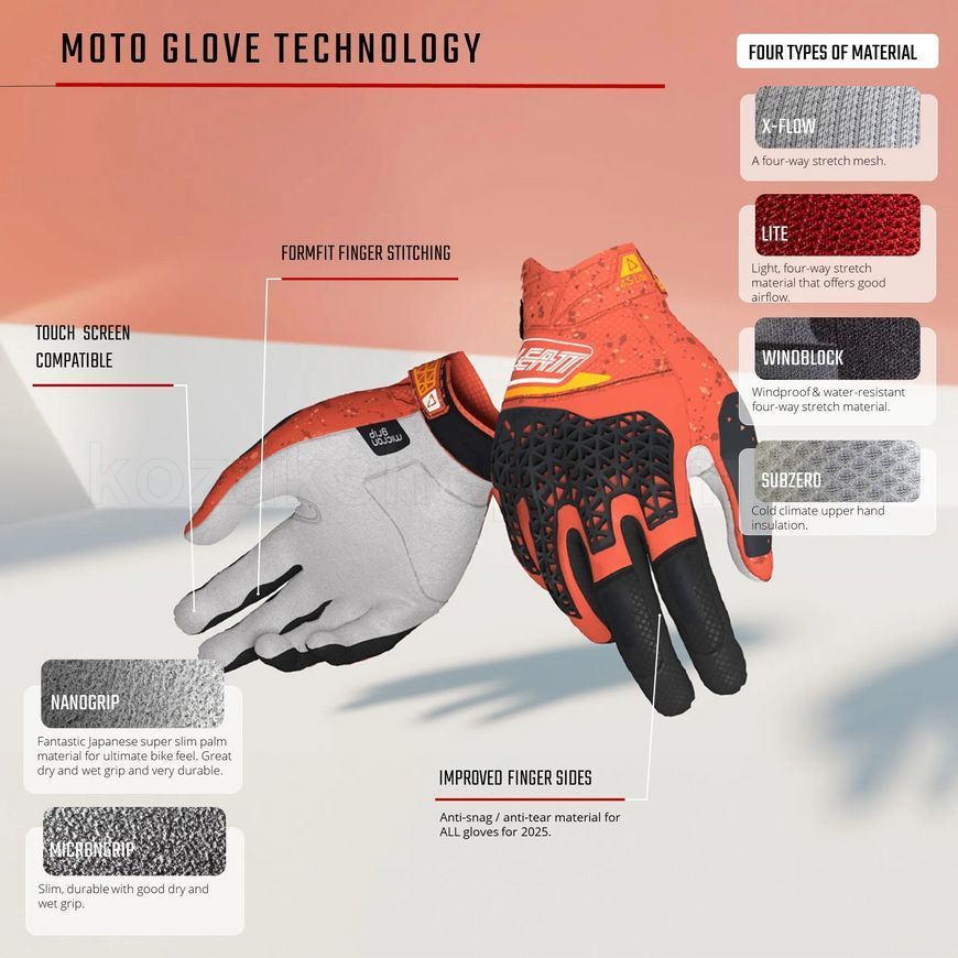 Перчатки LEATT Moto 1.5 GripR Glove [Stealth], M (9)