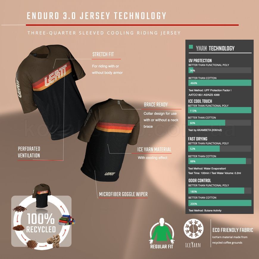 Вело джерси LEATT MTB 3.0 Enduro Jersey SS [Black], M