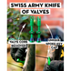 Ніпелі Peaty's x Chris King Tubeless Valves, 42mm, Emerald