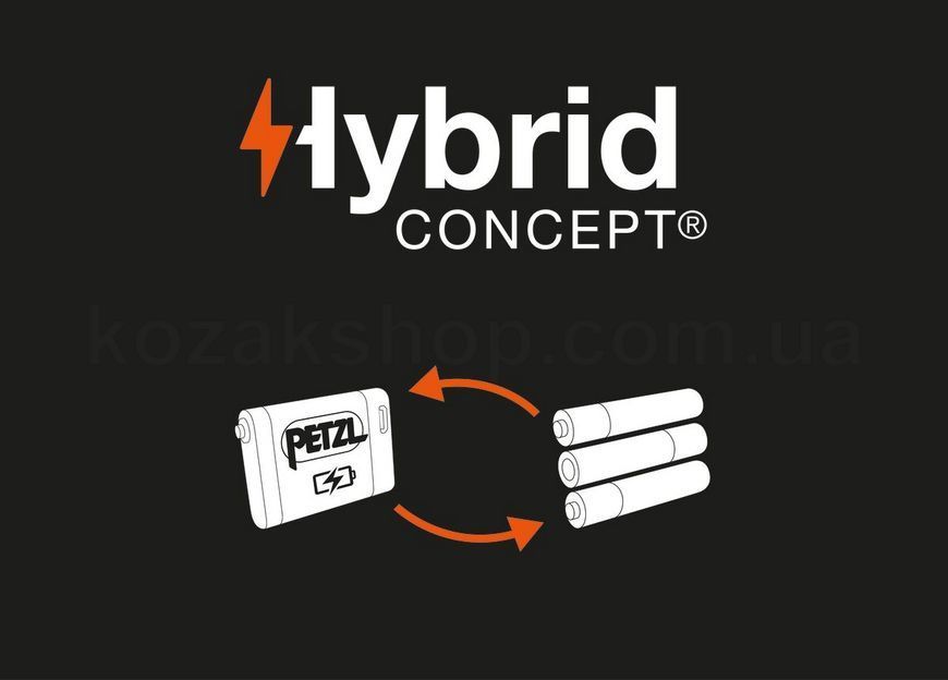 Налобный фонарь PETZL PIXA [Black/Yellow]