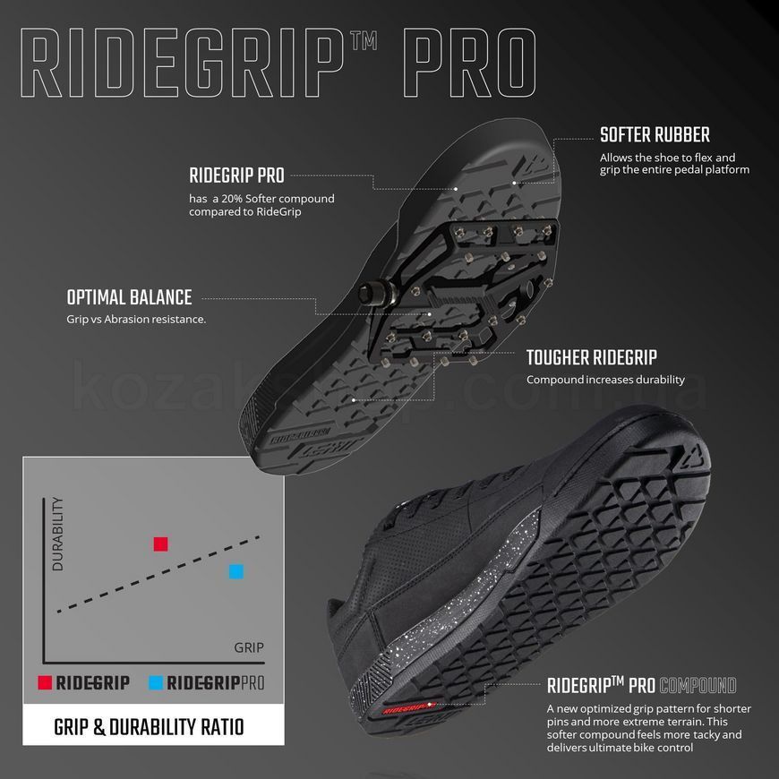 Вело взуття LEATT 2.0 Pro Flat Shoe [Black], 10