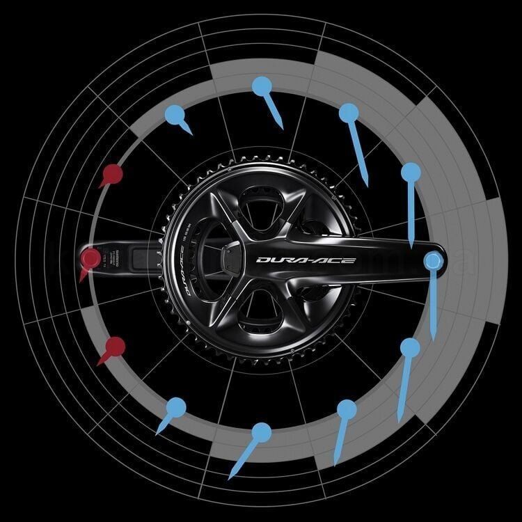 Шатуни із вимірювачем потужності Shimano Dura-Ace FC-R9200-P 2x12-speed 170 мм 54Х40 Hollowtech II Power Meter Crank