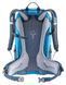 Рюкзак Deuter Futura 27 л [reef-ink]
