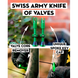 Ниппели Peaty's x Chris King Tubeless Valves, 42mm, Navy