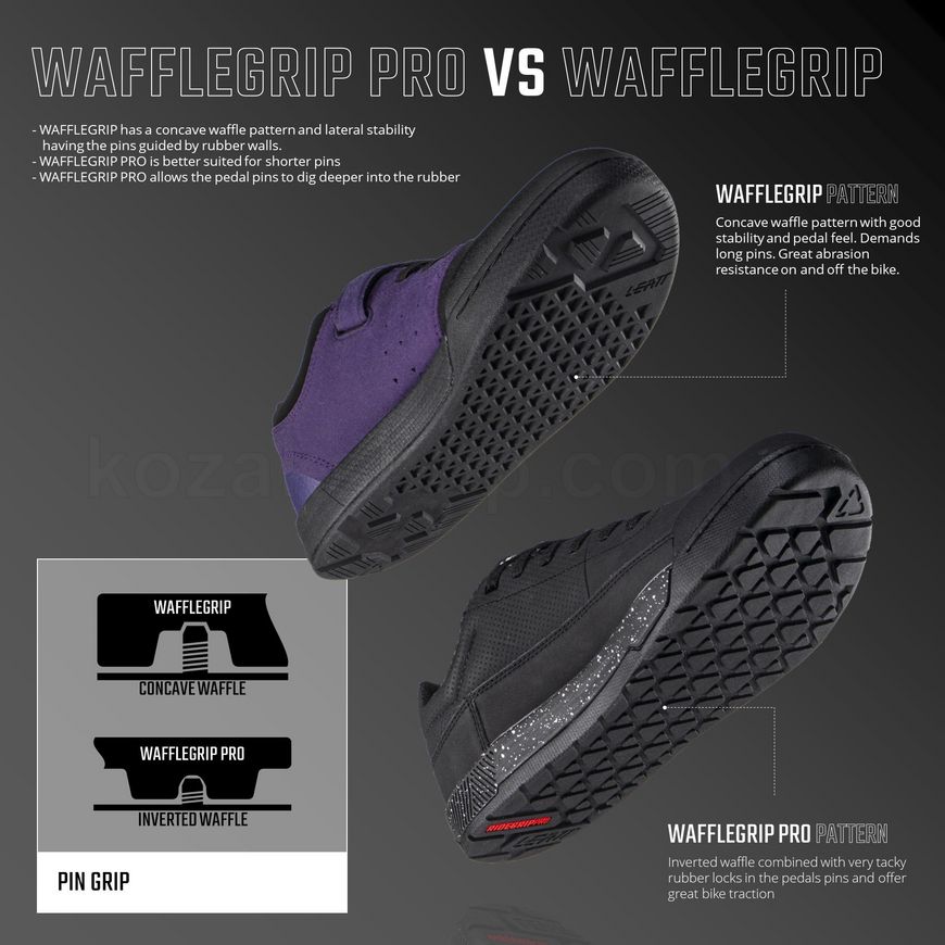 Вело обувь LEATT 2.0 Pro Flat Shoe [Black], 8.5