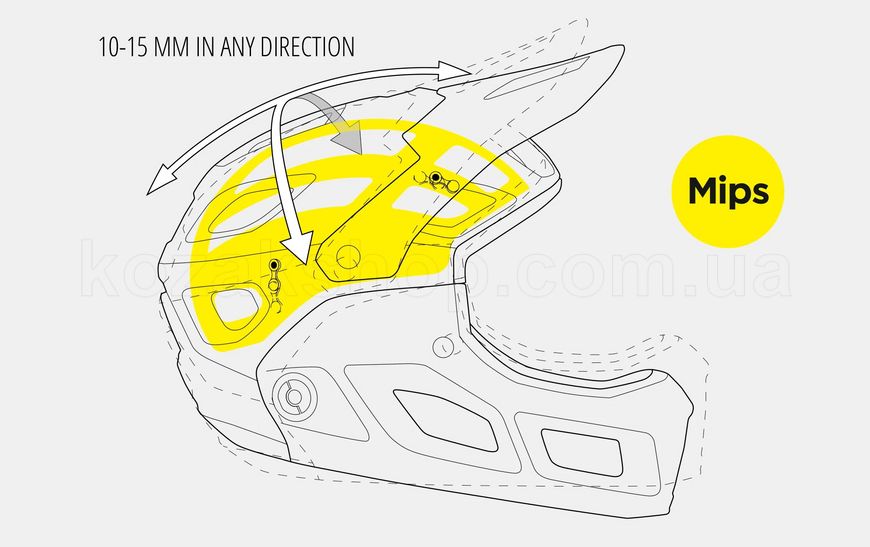 Шлем MET Parachute MCR MIPS CE Kiwi Iridescent | Matt M (56-58 см)