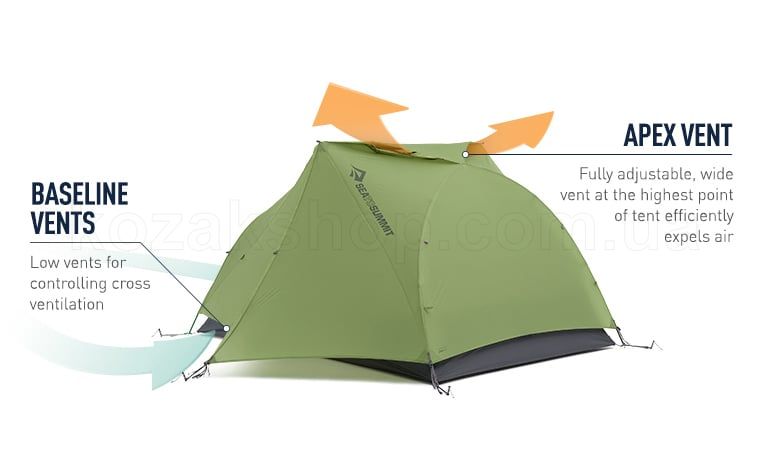 Палатка Sea to Summit Telos TR2 (Mesh Inner, Sil/PeU Fly, NFR, Green)
