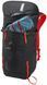 Рюкзак Thule AllTrail 25L men's (Obsidian)
