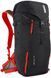 Рюкзак Thule AllTrail 25L men's (Obsidian)