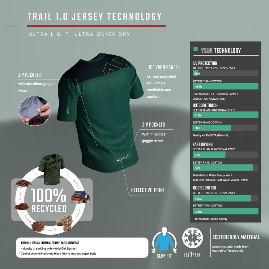 Вело джерсі LEATT MTB 1.0 Trail Jersey SS [Rust], L