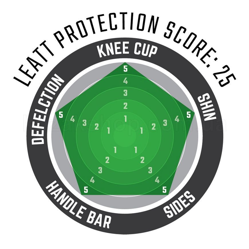 Наколінники LEATT DUAL AXIS Knee Guard [Forge], S/M