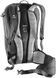 Рюкзак Deuter XV1 17 л Black