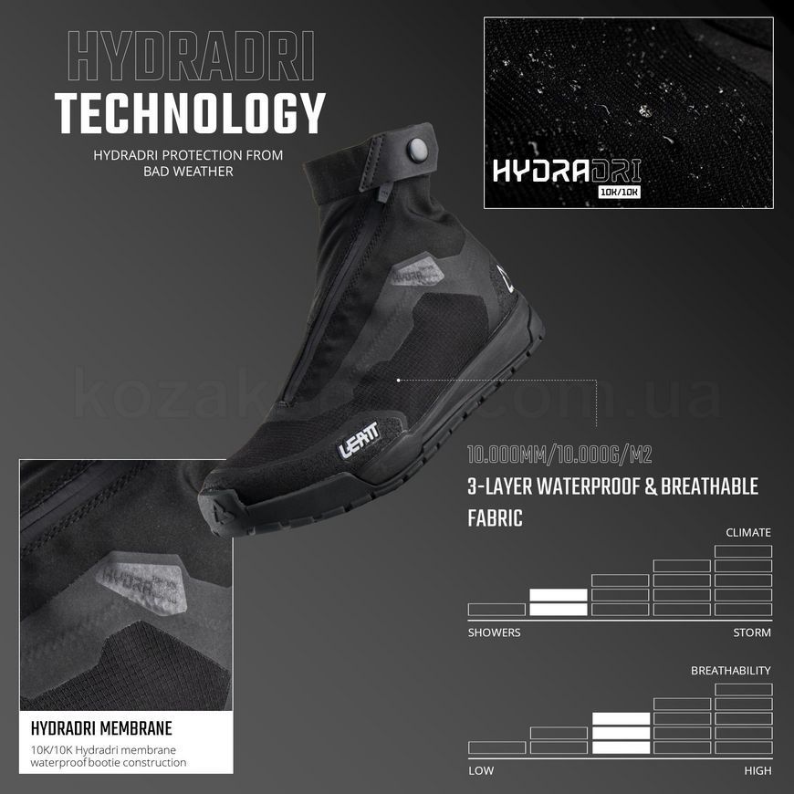 Контактне вело взуття LEATT 5.0 HydraDri Pro Clip Shoe [Black], 10