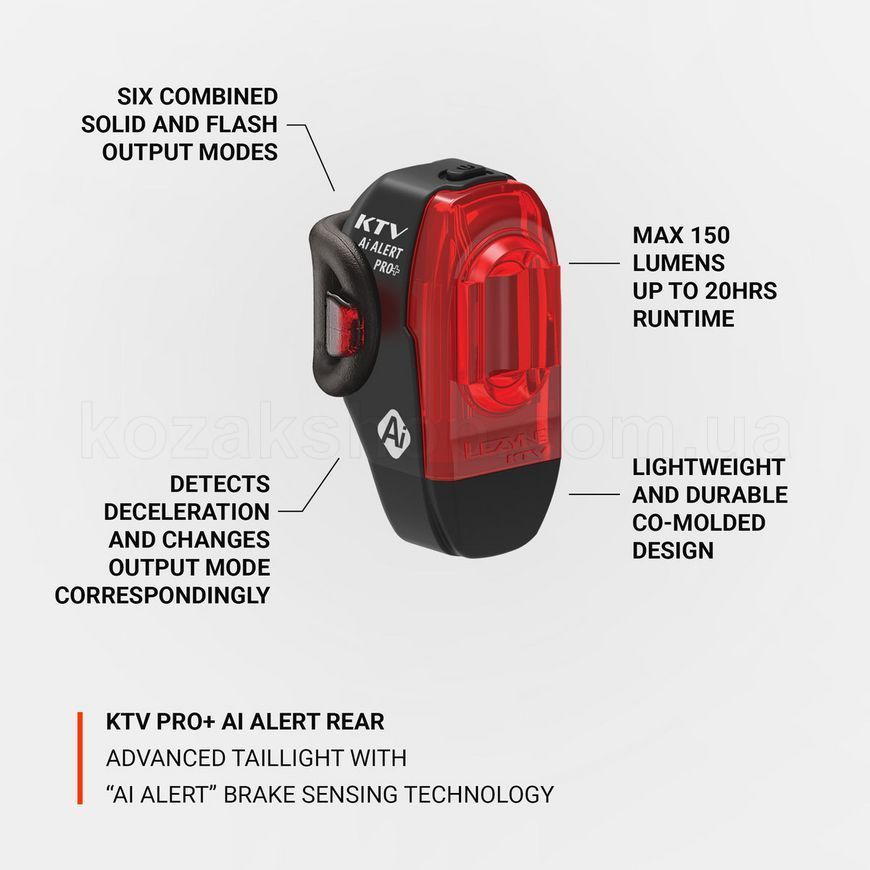 Задняя мигалка Lezyne KTV DRIVE PRO+ Ai ALERT REAR [Черный]