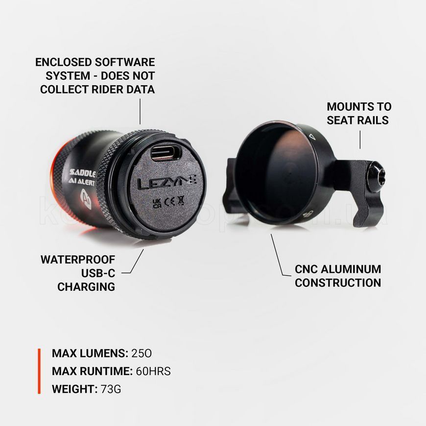 Задняя мигалка Lezyne SADDLE Ai ALERT 250 REAR [Черный]