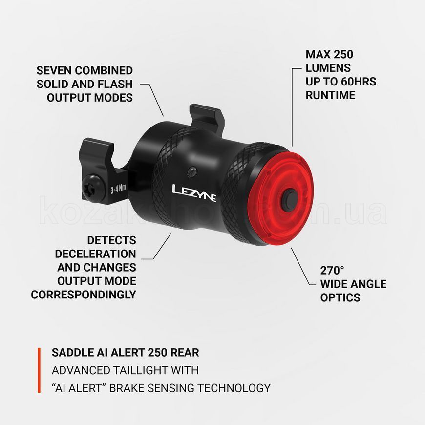 Задняя мигалка Lezyne SADDLE Ai ALERT 250 REAR [Черный]