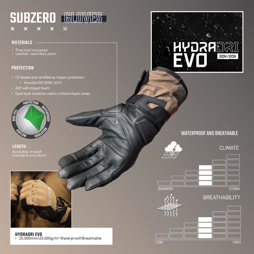 Зимние мото перчатки LEATT Glove Adventure SubZero 7.5 Short [Stealth], M (9)