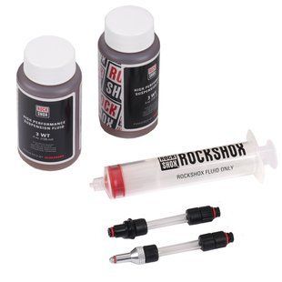 Набір для прокачування RockShox Charger Damper Standard Bleed Kit (00.4318.007.000)
