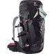 Рюкзак Deuter Futura SL 24 л Black